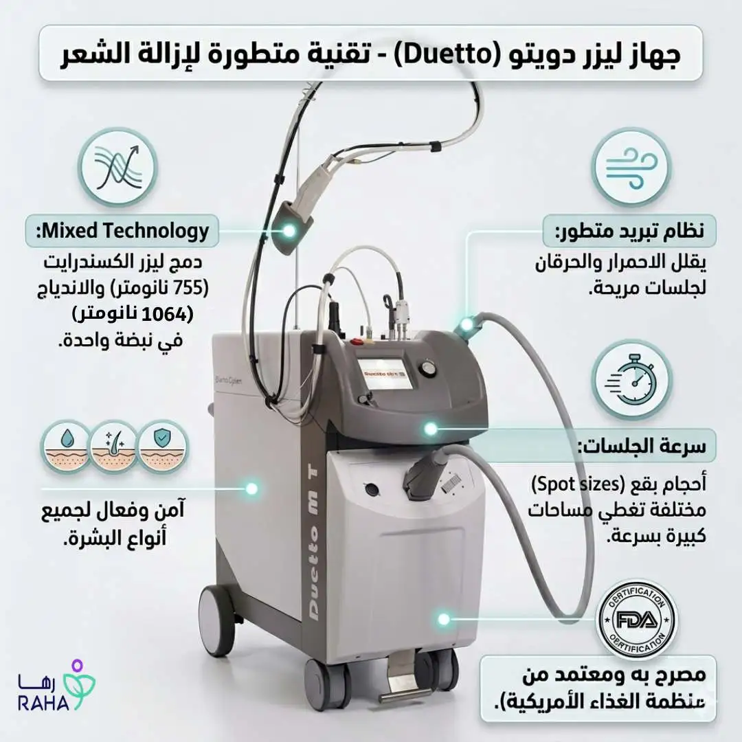 أفضل أجهزة الليزر التي تقلل الألم بشكل كبير